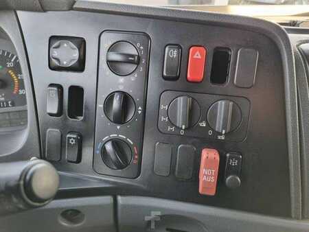 Other 2007 Mercedes-Benz Axor 1829 A 4x4 Pritsche/Plane 10 Stück (14)