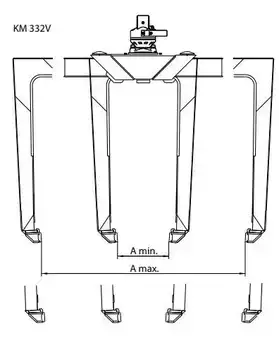 Andet 0 Kinshofer Palettenzange / Zange KM 332 V - 1100 / NEU lagern (13)