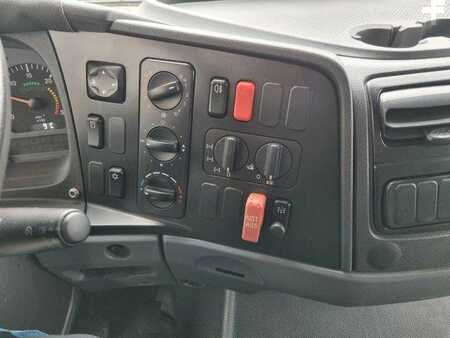 Other 2007 Mercedes-Benz Axor 1829 A 4x4 Pritsche/Plane 10 Stück (14)
