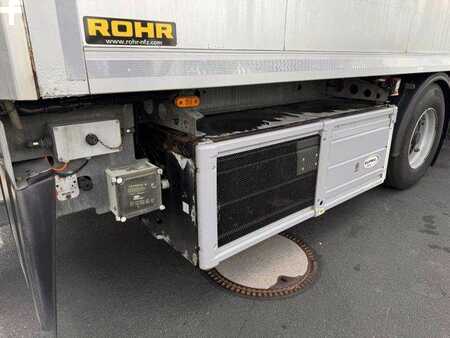 Rohr RZK/18 IV Carrier LBW 2.000kg Durchlade