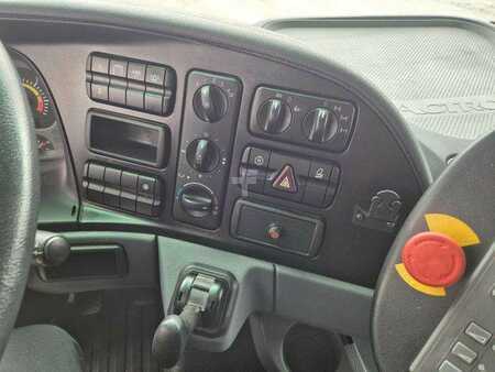 Sonstige 2005 Mercedes-Benz Actros 2032 A 4x4 Bucher STKF 9500 Airport 30x (15)