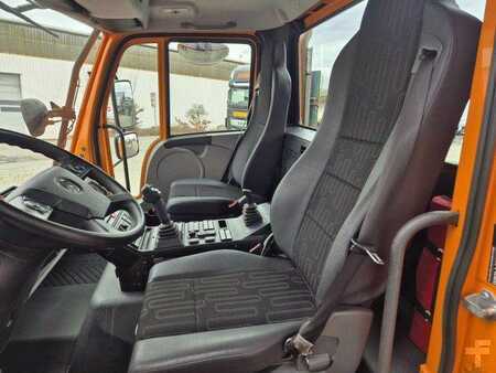 Ostatní 2018 Mercedes-Benz Unimog U423 4x4 Hydrostat Zapfwelle (11)