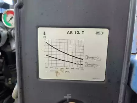 Ostatní 2022 Mercedes-Benz Actros 1848 L 4x2 Meiller AK 12. T Funk AHK (15)