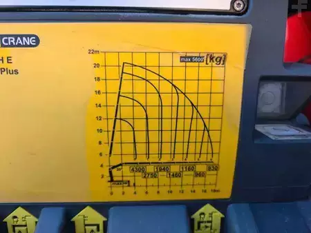 Ostatní 2022 Mercedes-Benz Actros 2551 L 6x2 Palfinger PK22002 Funk Solo (14)