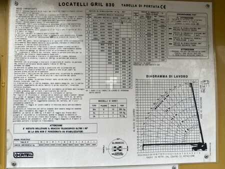 Siirrettävät nosturit 2003 Locatelli Gril 830 (21)