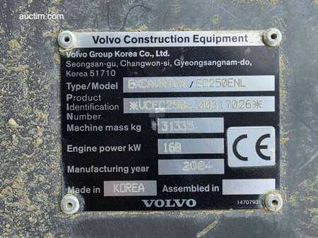 Rupsgraafmachines 2024 Volvo EC250ENL (7)