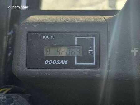 Doosan DX62R