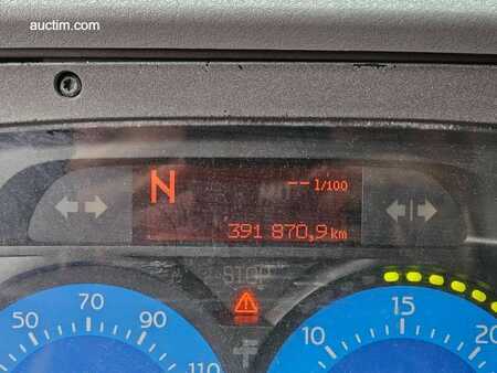 Camion 2005 Renault Midlum 150.12 (12)
