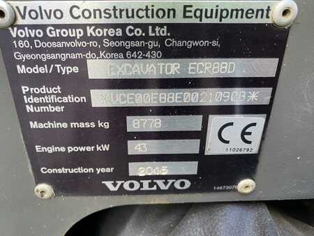 Volvo ECR88