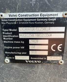 Overige 2018 Volvo 250E LR (7)