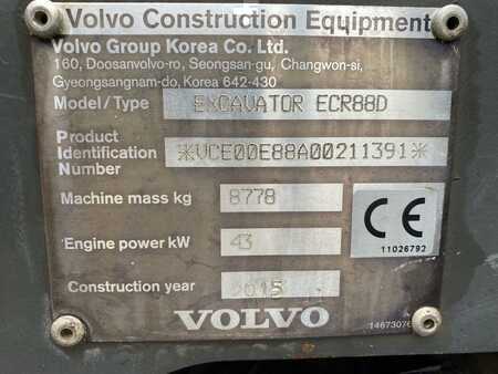 Mini pelle 2015 Volvo ECR88 (12)