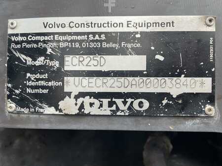 Egyéb 2015 Volvo ECR25 (12)