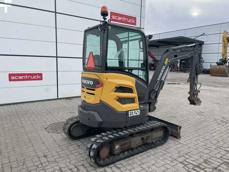 Egyéb 2015 Volvo ECR25 (4)