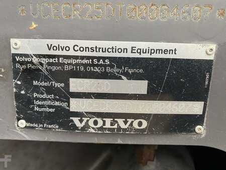 Volvo ECR25