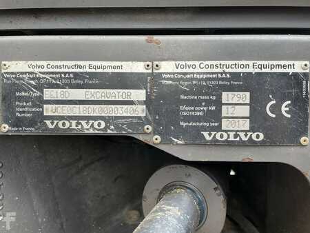 Mini-koparki 2017 Volvo EC18D (10)