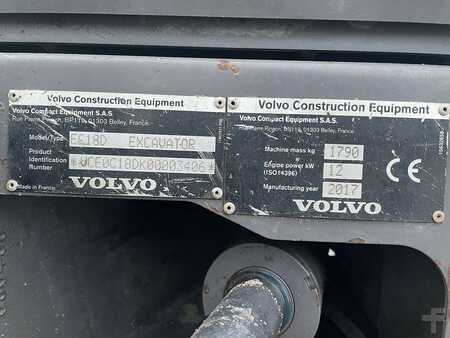 Mini-koparki 2017 Volvo EC18D (11)