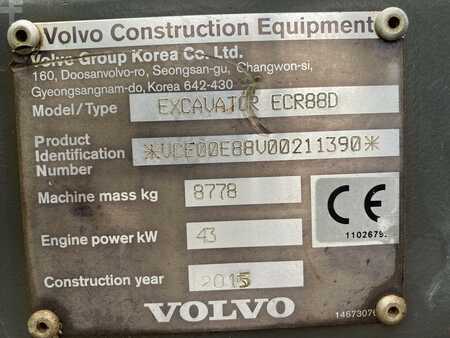 Mini pelle 2015 Volvo ECR88D (12)