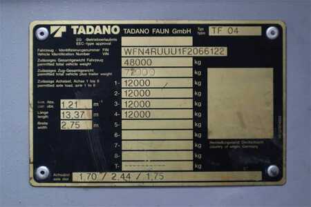 Tadano ATF100G-4 Incl Ballast Trailer Valid Inspection *G