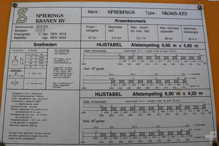 Spierings SK365 - AT3 Dutch Registration, Valid TCVT inspect