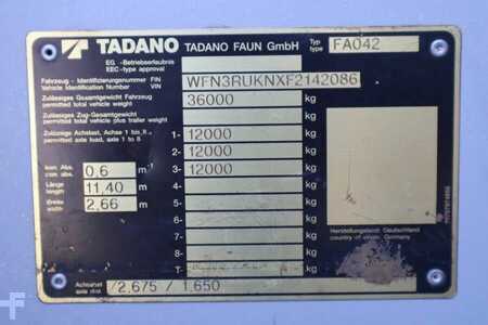 Tadano ATF50G-3 Dutch Registration, Valid inspection