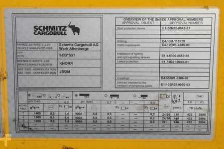 Trailer 0 Schmitz Cargobull CARG SCB3ST CoC Documents, TuV Loading Certificate (7)