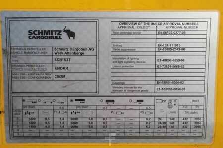 Trailer 0 Schmitz Cargobull CARG SCB3ST CoC Documents, TuV Loading Certificate (7)
