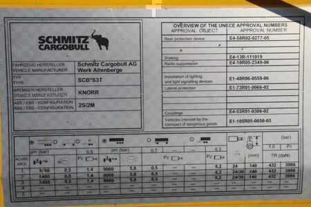 Trailer 0 Schmitz Cargobull CARG SCB3ST CoC Documents, TuV Loading Certificate (7)