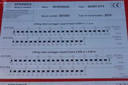 Obendrehkran 0 Spierings SK597-AT4 Valid inspection, Dutch Registration, 8x (7)