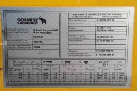 Traileri 0 Schmitz Cargobull SCB3ST CoC Documents, TuV Loading Certif (7)