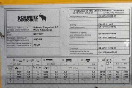 Traileri 0 Schmitz Cargobull SCB3ST CoC Documents, TuV Loading Certif (7)