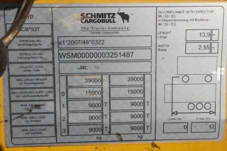 Traileri 0 Schmitz Cargobull SCB3ST CoC Documents, TuV Loading Certif (6)