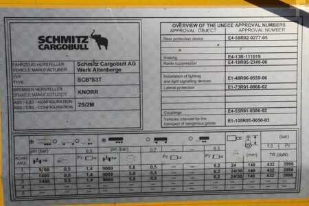 Traileri 0 Schmitz Cargobull SCB3ST CoC Documents, TuV Loading Certif (7)