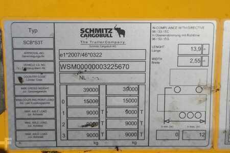 Traileri 0 Schmitz Cargobull SCB3ST CoC Documents, TuV Loading Certif (6)