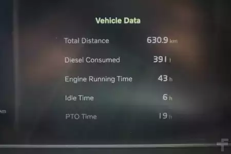 Truck 0 Volvo FH16 550 10x4 Valid inspection, *Guarantee! 10x4x6 (6)