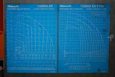 Truck 0 Volvo FH12 With Cormach 135t/m Crane Volvo FH12 10x4 Wit (12)