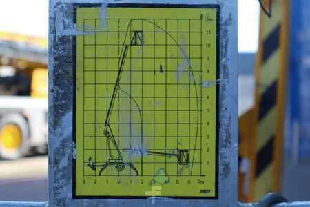 Egyéb 0 Denka-Lift JR12 Electric, 12m Working Height, 6.7m Reach, 120 (13)