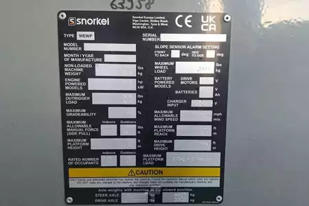Kompakt lastare 2025 [div] 460SJ Valid Inspection, CE, Diesel, 4x4 Drive, 16m (6)