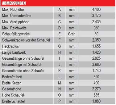 Laderaupe 2024 Takeuchi TL 10 V2 (12)