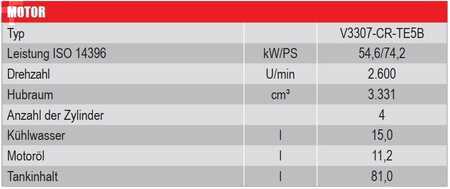 Laderaupe 2024 Takeuchi TL 10 V2 (14)