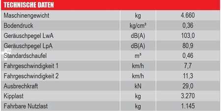 Laderaupe 2024 Takeuchi TL 10 V2 (15)