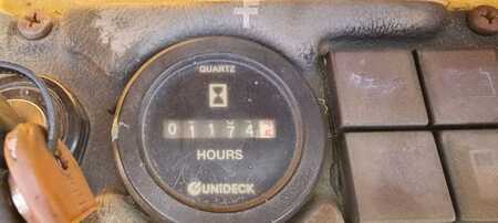 Annet 2012 [div] Neotec X-LAD PLUS | ZW | Dwudrogowy podnośnik (11)