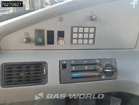 Kink Dumprar 2008 Volvo A40 E (23)
