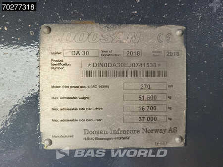 Zalomené klouby-dampry  2018 Doosan DA30 NOT A30 / 730 (36)