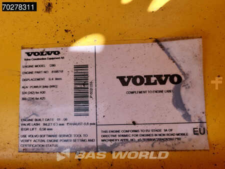 Zalomené klouby-dampry  2008 Volvo A30 E (36)