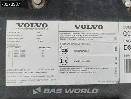 Kettenbagger 2022 Volvo EC300 E L (40)
