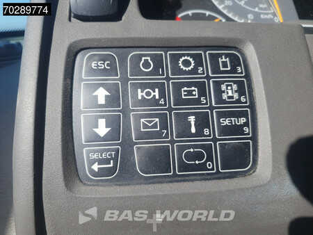 Wheel Loaders 2018 Volvo L260 H CDC (32)