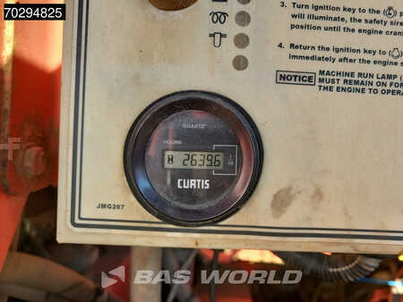 Sonstige 2006 Terex Finlay 683 T (37)