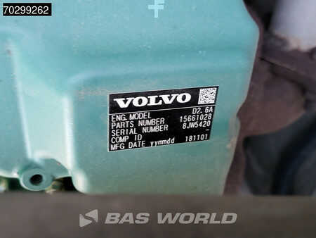 Minibagry 2019 Volvo ECR50 D (19)