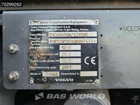 Minibagry 2019 Volvo ECR50 D (38)