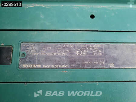 Hydraulic Excavators 2018 Volvo EC220 E L (18)